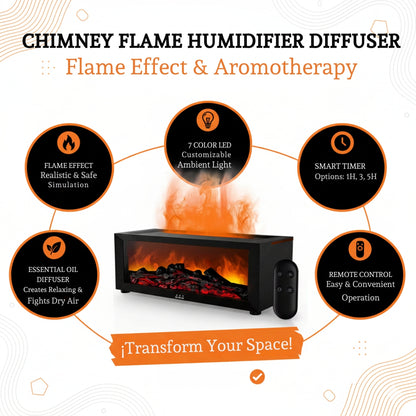 GlowMist Diffuser RGB